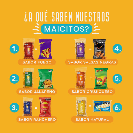 Paquete de consumo